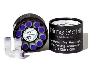 Chime & Chill | P.M. Oral Solution - 200mg CBD
